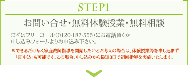 STEP1 お問い合せ・無料体験授業・無料相談 まずはフリーコール（0120-187-555）にお電話頂くか申し込みフォームよりお申込み下さい。※できるだけ早く家庭教師指導を開始したいとお考えの場合は、体験授業等を申し込まず「即申込」も可能です。この場合、申し込みから最短3日で初回指導を実施いたします。