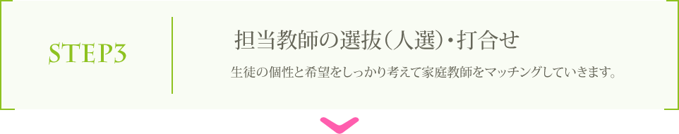 STEP3 担当教師の選抜（人選）・打合わせ 生徒の個性と希望をしっかり考えて家庭教師をマッチングしていきます。