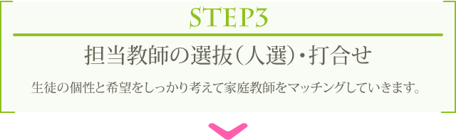 STEP3 担当教師の選抜（人選）・打合せ 生徒の個性と希望をしっかり考えて家庭教師をマッチングしていきます。